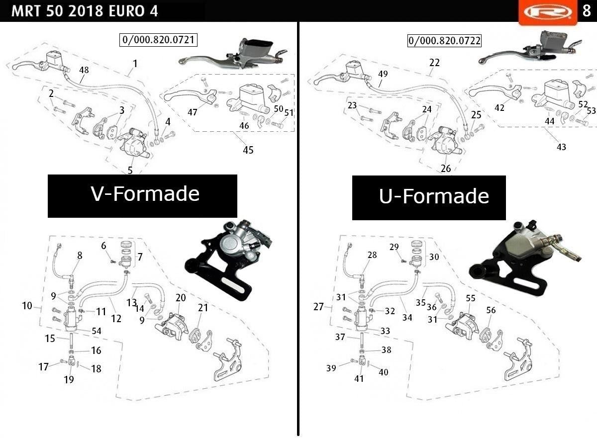 Bromsbelägg V-formade Rieju, Aprilia